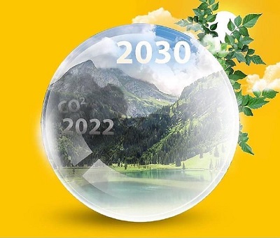 Zeppelin & Caterpillar: Цілі сталого розвитку 2030