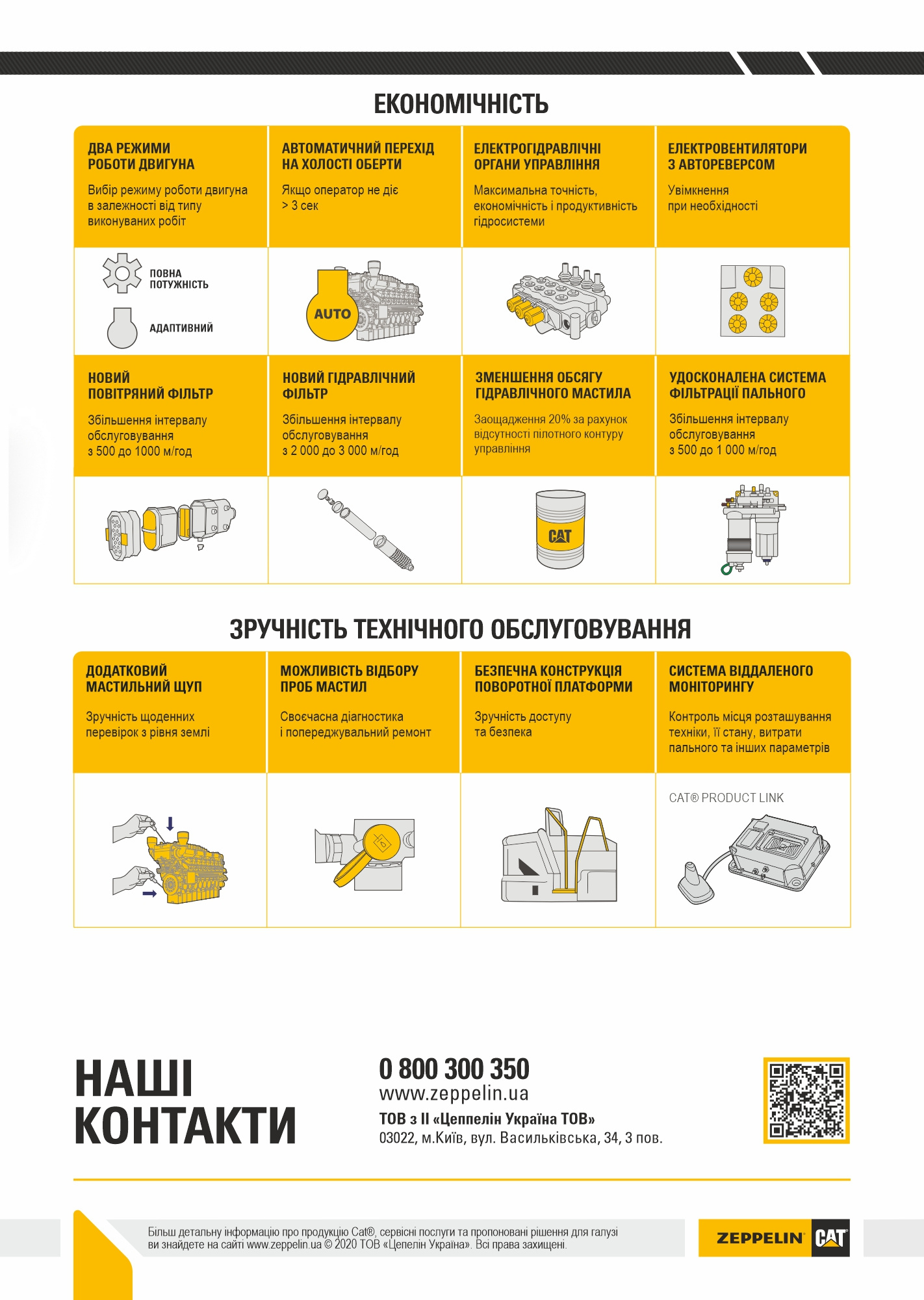 Гарантія витрати пального для екскаваторів Cat® 320GC та Cat® 330GC