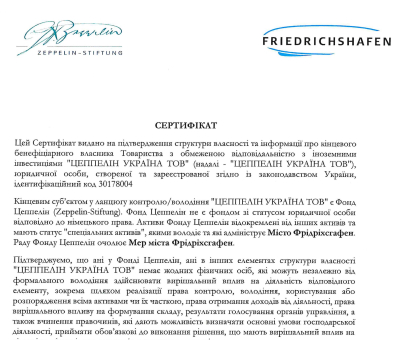 Документи, що підтверджують для Цеппелін Україна відсутність бенефіціарів, які є громадянами Російської Федерації