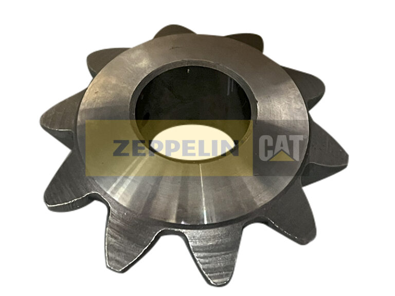 GEAR-SEM – слайд